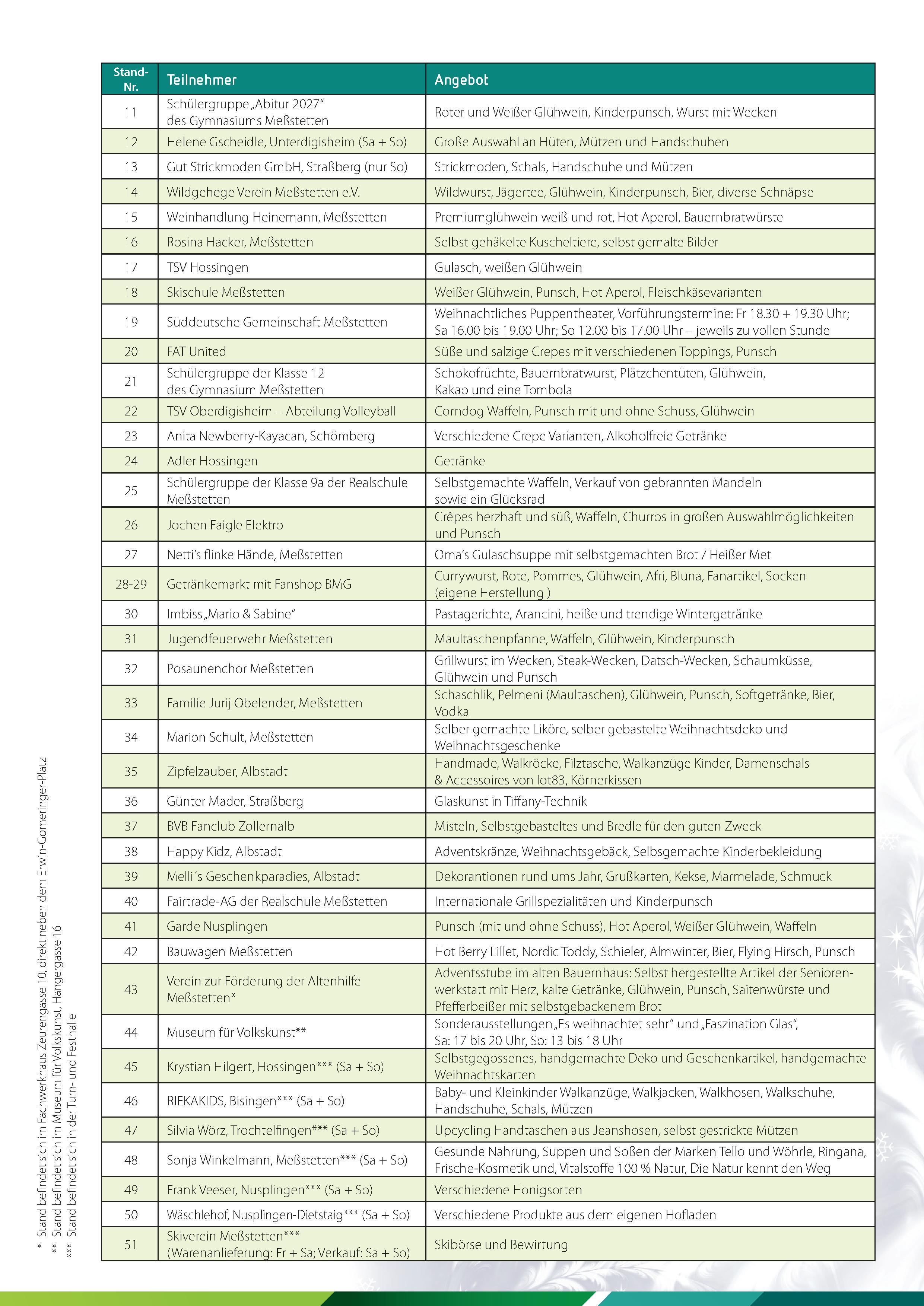 Flyer Weihnachtsmarkt